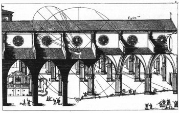 Diagram of the sundial in the Basilica of San Petronio by G.D.Cassini