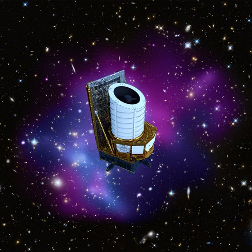 Euclid Mission