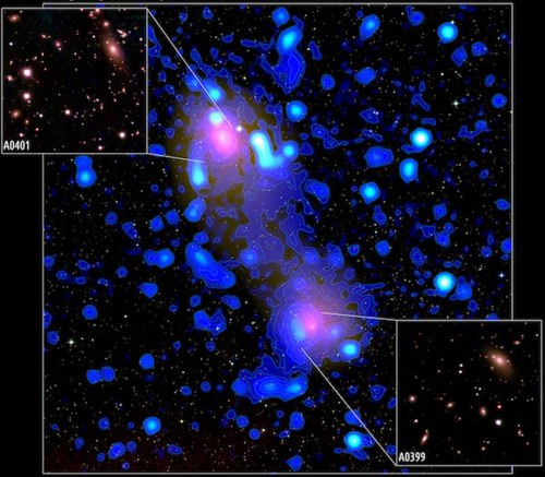 Bridge connecting the galaxy clusters A399 and A401